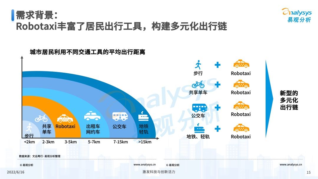 产品经理，产品经理网站